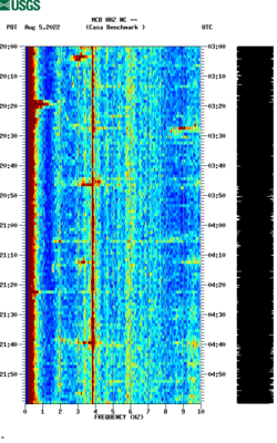 spectrogram thumbnail