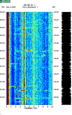 spectrogram thumbnail