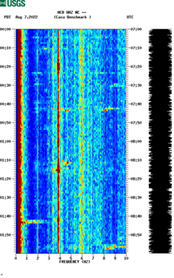 spectrogram thumbnail