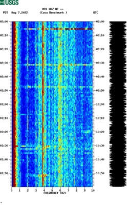 spectrogram thumbnail