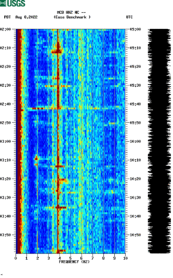 spectrogram thumbnail