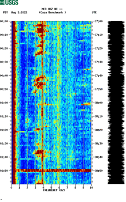 spectrogram thumbnail