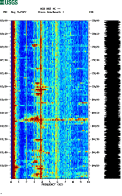 spectrogram thumbnail