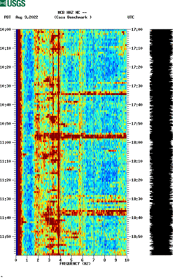 spectrogram thumbnail