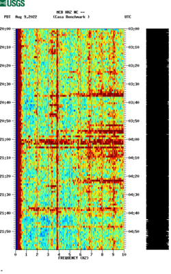 spectrogram thumbnail