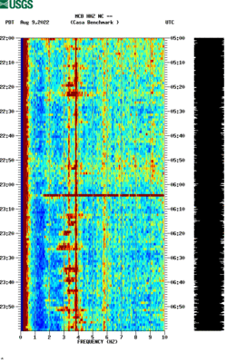 spectrogram thumbnail