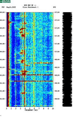 spectrogram thumbnail