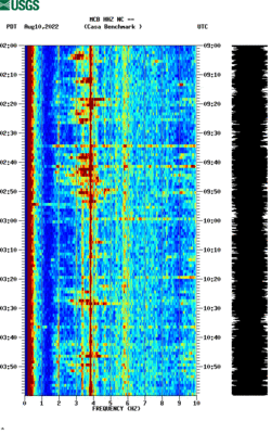 spectrogram thumbnail