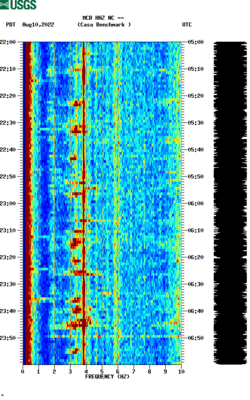 spectrogram thumbnail