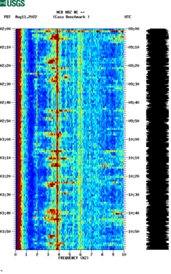 spectrogram thumbnail