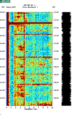 spectrogram thumbnail