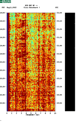 spectrogram thumbnail