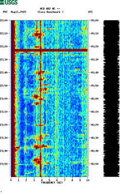 spectrogram thumbnail