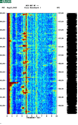 spectrogram thumbnail