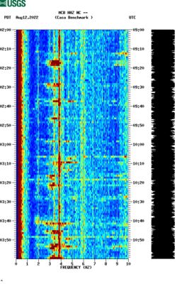 spectrogram thumbnail