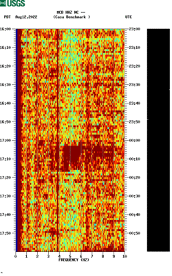 spectrogram thumbnail