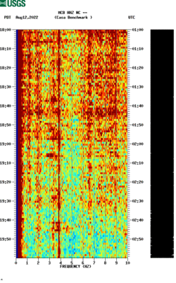 spectrogram thumbnail