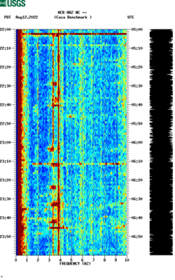 spectrogram thumbnail