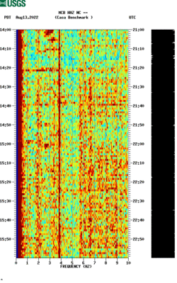 spectrogram thumbnail