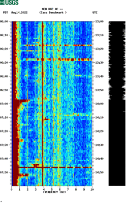 spectrogram thumbnail