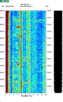 spectrogram thumbnail