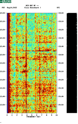 spectrogram thumbnail