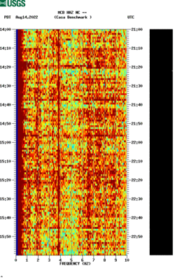 spectrogram thumbnail