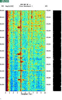 spectrogram thumbnail