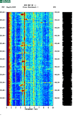 spectrogram thumbnail