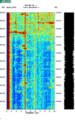 spectrogram thumbnail