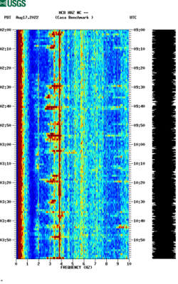 spectrogram thumbnail