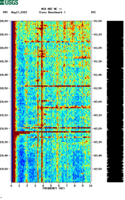 spectrogram thumbnail