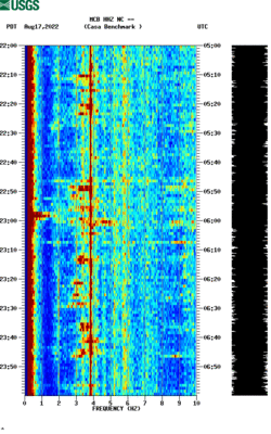 spectrogram thumbnail