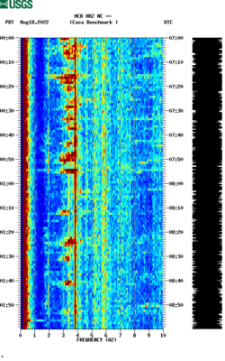 spectrogram thumbnail