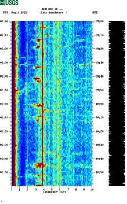 spectrogram thumbnail