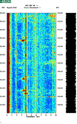 spectrogram thumbnail