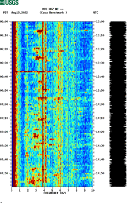 spectrogram thumbnail