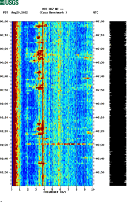 spectrogram thumbnail