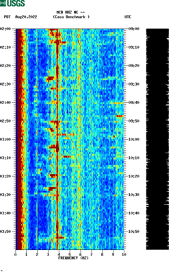 spectrogram thumbnail