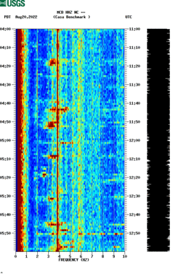 spectrogram thumbnail