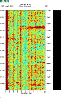 spectrogram thumbnail