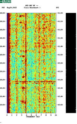 spectrogram thumbnail