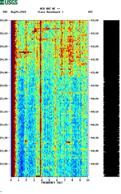 spectrogram thumbnail