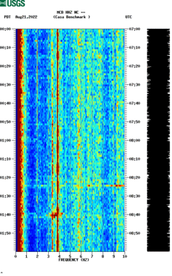 spectrogram thumbnail