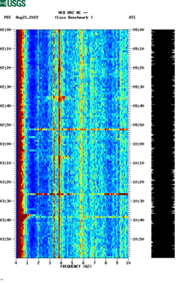 spectrogram thumbnail