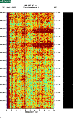 spectrogram thumbnail