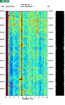 spectrogram thumbnail