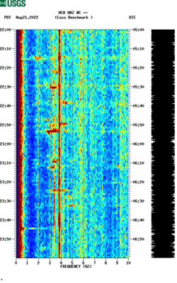 spectrogram thumbnail