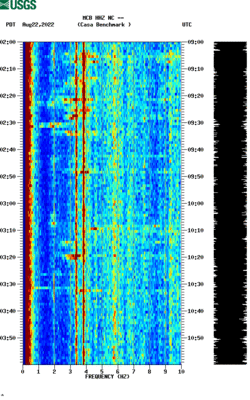 spectrogram thumbnail