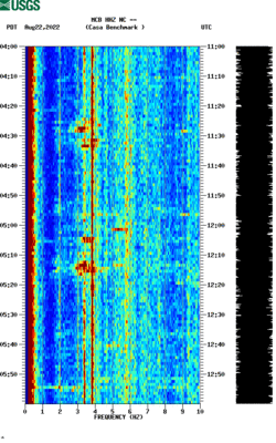 spectrogram thumbnail